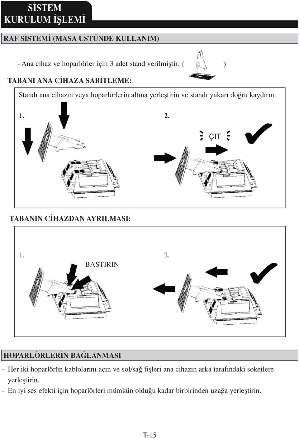 ÇIT TABANIN C HAZDAN AYRILMASI: BASTIRIN HOPARLÖRLER N BA LANMASI - Her iki hoparlörün kablolar n aç n ve sol/sa fiflleri ana