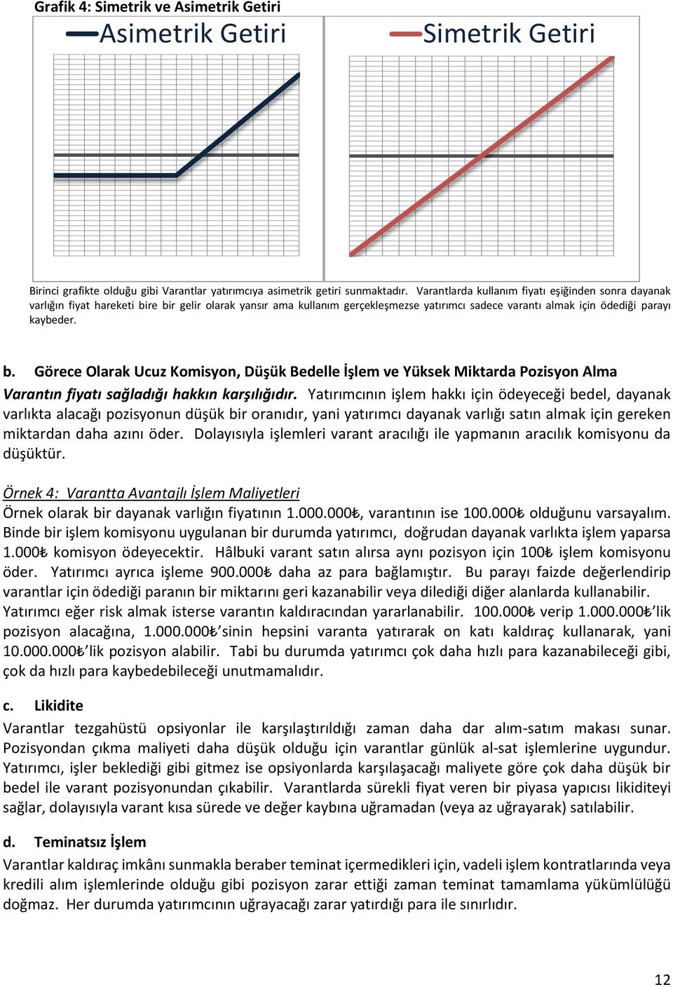 94 96 98 100 102 104 106 108 b. Görece Olarak Ucuz Komisyon, Düşük Bedelle İşlem ve Yüksek Miktarda Pozisyon Alma Varantın fiyatı sağladığı hakkın karşılığıdır.