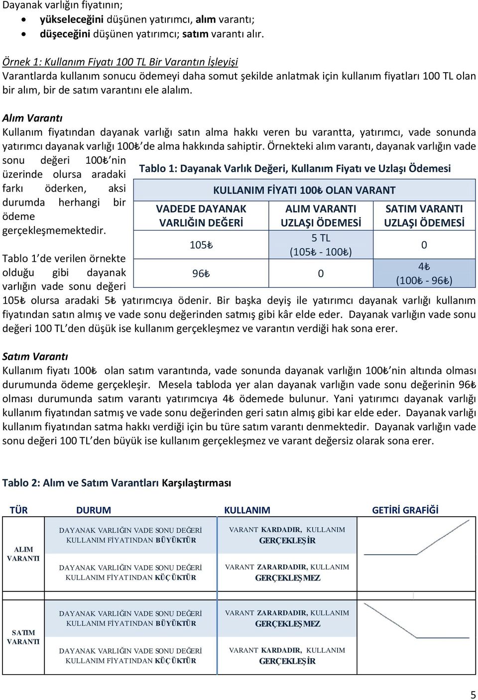 Alım Varantı Kullanım fiyatından dayanak varlığı satın alma hakkı veren bu varantta, yatırımcı, vade sonunda yatırımcı dayanak varlığı 100 de alma hakkında sahiptir.