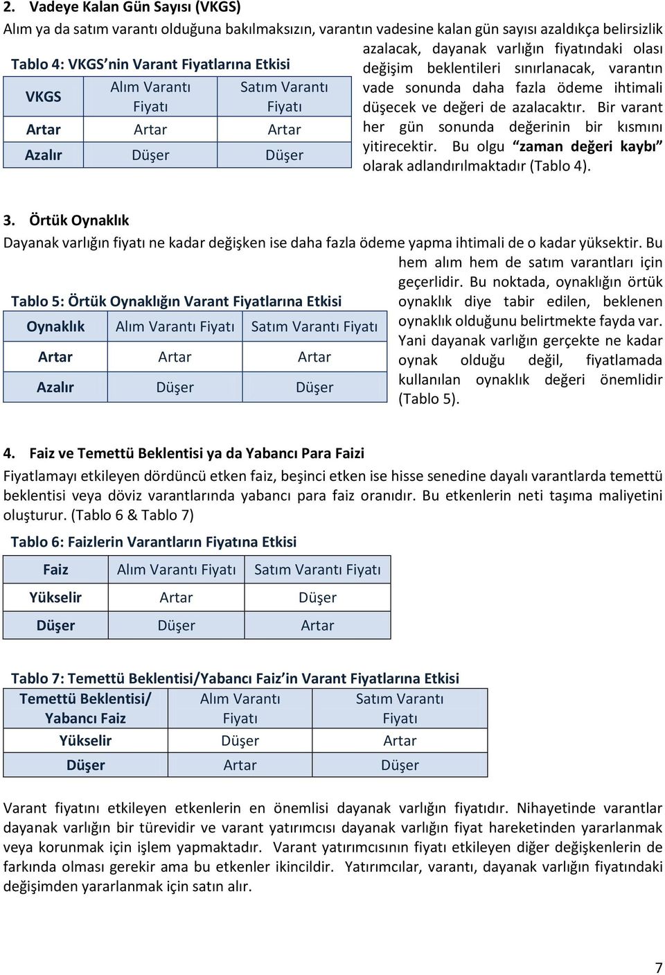 ihtimali düşecek ve değeri de azalacaktır. Bir varant her gün sonunda değerinin bir kısmını yitirecektir. Bu olgu zaman değeri kaybı olarak adlandırılmaktadır (Tablo 4). 3.