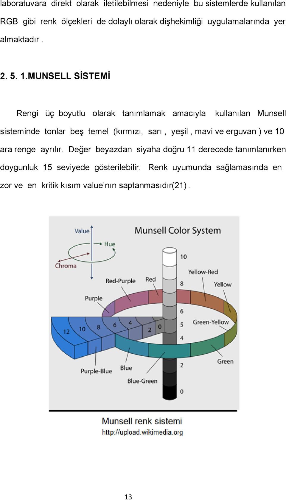 MUNSELL SİSTEMİ Rengi üç boyutlu olarak tanımlamak amacıyla kullanılan Munsell sisteminde tonlar beş temel (kırmızı, sarı, yeşil,