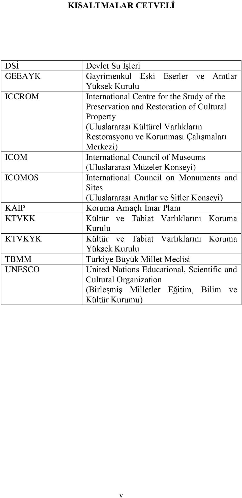 Müzeler Konseyi) International Council on Monuments and Sites (Uluslararası Anıtlar ve Sitler Konseyi) Koruma Amaçlı İmar Planı Kültür ve Tabiat Varlıklarını Koruma Kurulu Kültür ve