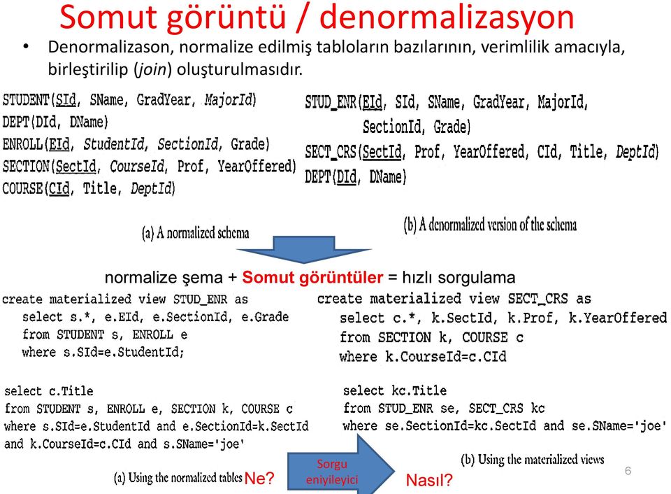 birleştirilip (join) oluşturulmasıdır.