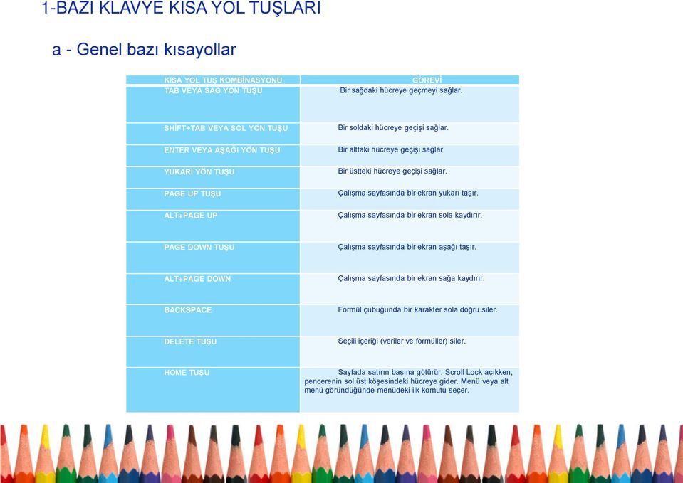 Çalışma sayfasında bir ekran yukarı taşır. Çalışma sayfasında bir ekran sola kaydırır. PAGE DOWN TUŞU Çalışma sayfasında bir ekran aşağı taşır.