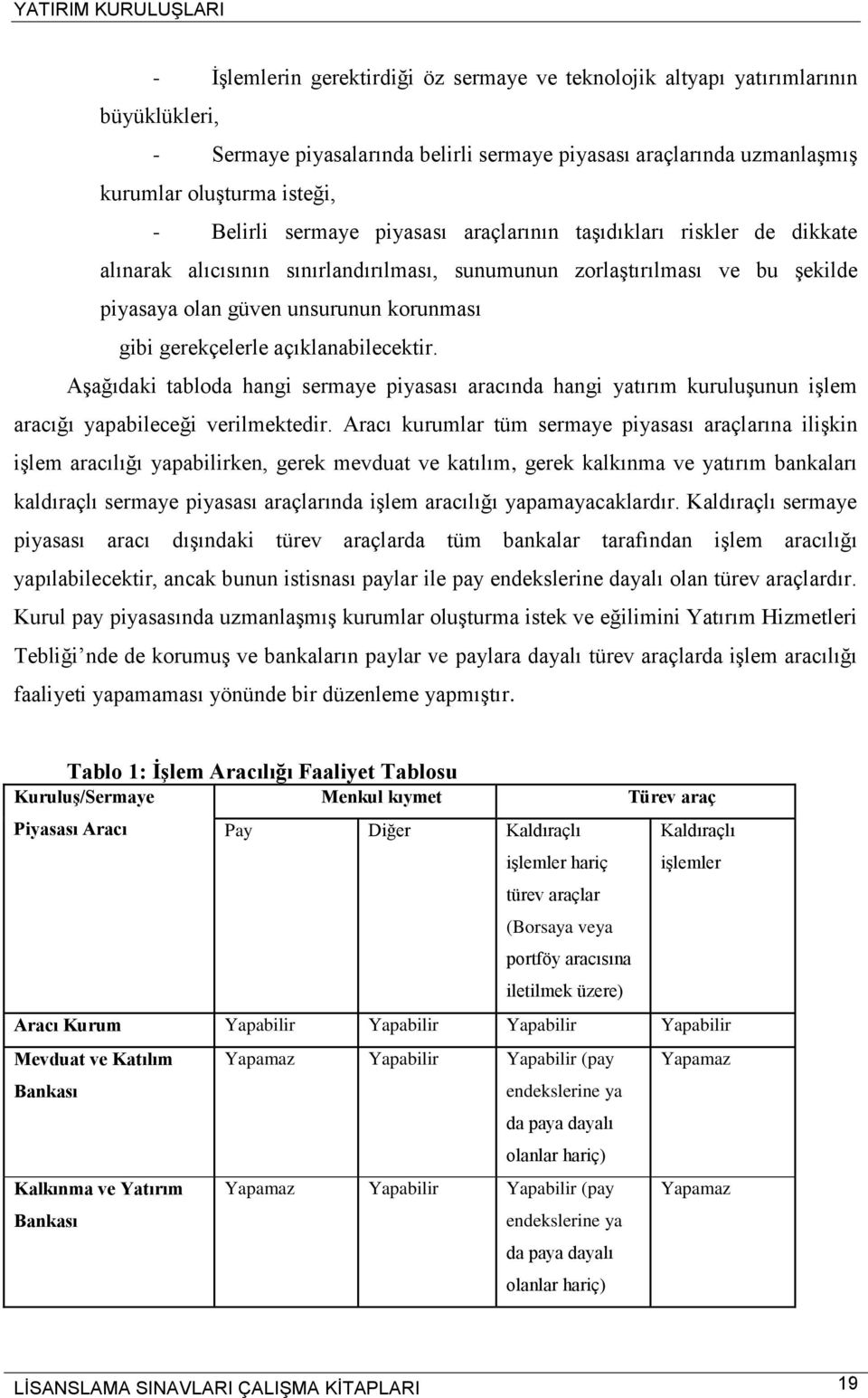 açıklanabilecektir. Aşağıdaki tabloda hangi sermaye piyasası aracında hangi yatırım kuruluşunun işlem aracığı yapabileceği verilmektedir.