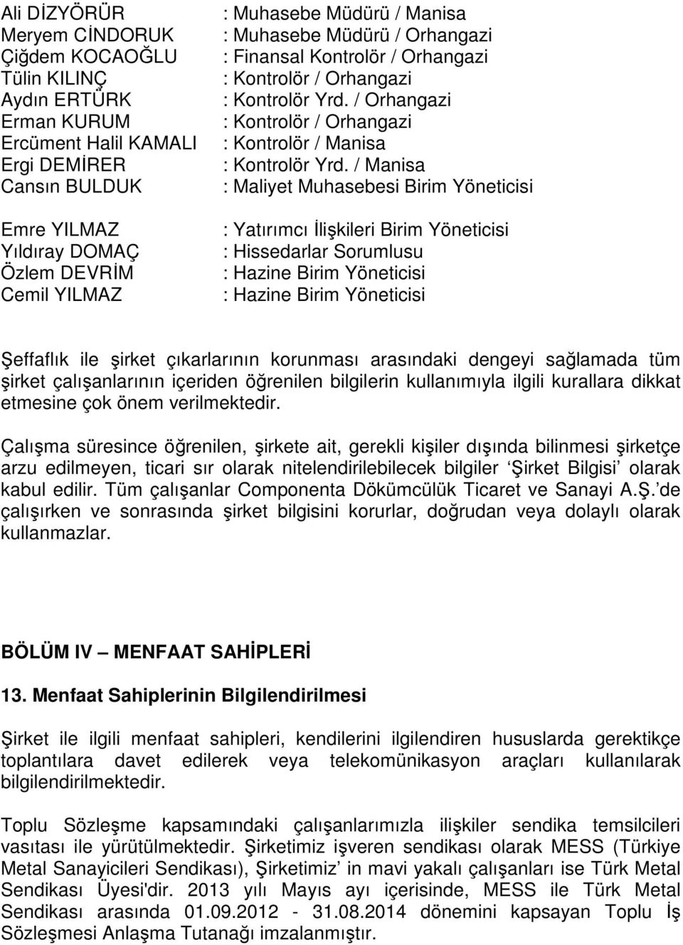 / Manisa : Maliyet Muhasebesi Birim Yöneticisi : Yatırımcı İlişkileri Birim Yöneticisi : Hissedarlar Sorumlusu : Hazine Birim Yöneticisi : Hazine Birim Yöneticisi Şeffaflık ile şirket çıkarlarının