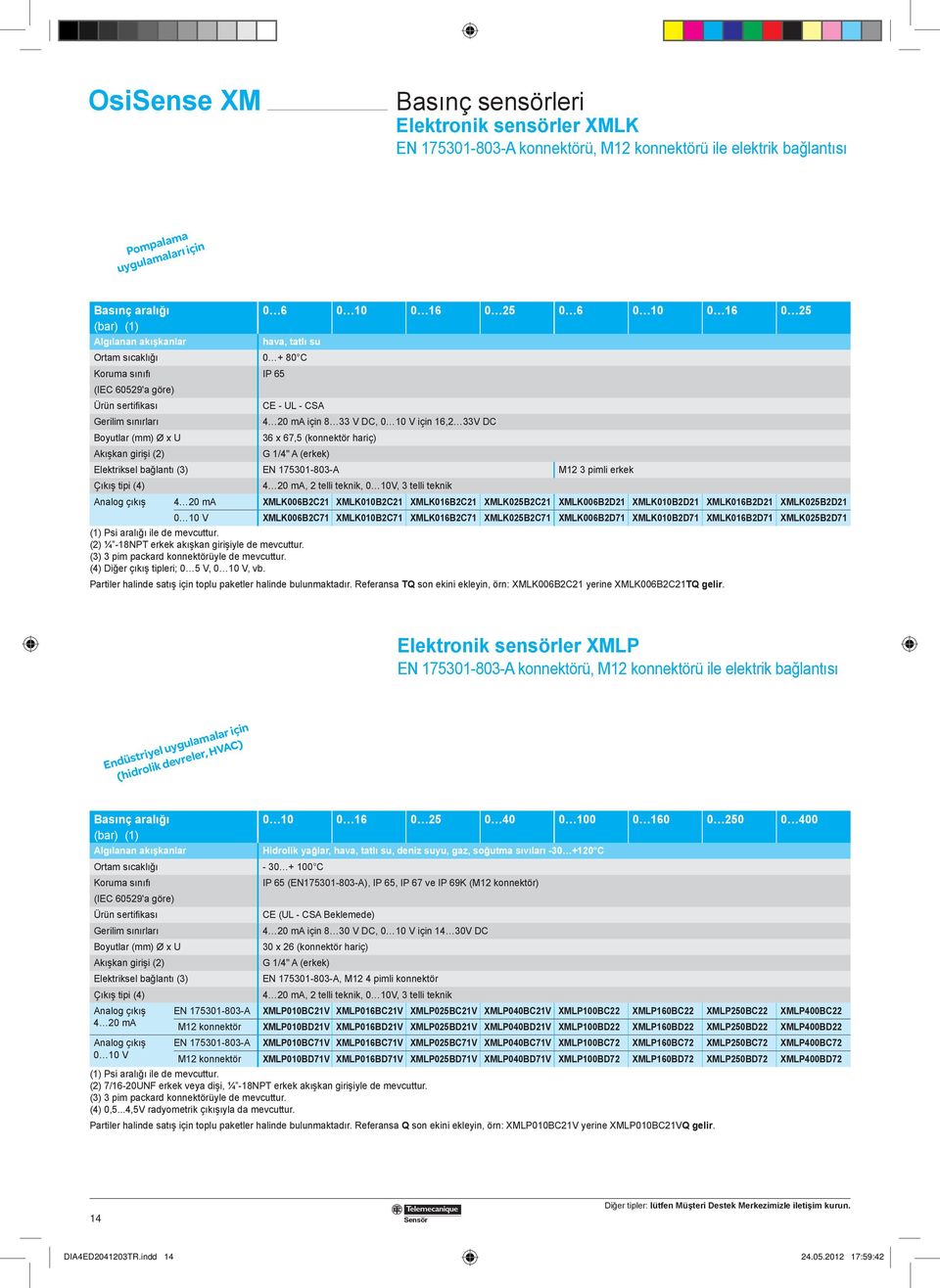 16,2 33V DC Boyutlar (mm) Ø x U 36 x 67,5 (konnektör hariç) Akışkan girişi (2) G 1/4" A (erkek) Elektriksel bağlantı (3) EN 175301-803-A M12 3 pimli erkek Çıkış tipi (4) 4 20 ma, 2 telli teknik, 0