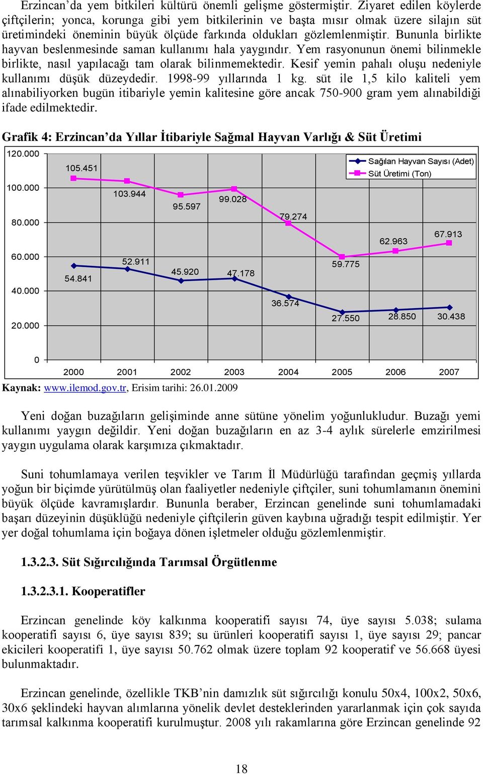 Bununla birlikte hayvan beslenmesinde saman kullanımı hala yaygındır. Yem rasyonunun önemi bilinmekle birlikte, nasıl yapılacağı tam olarak bilinmemektedir.