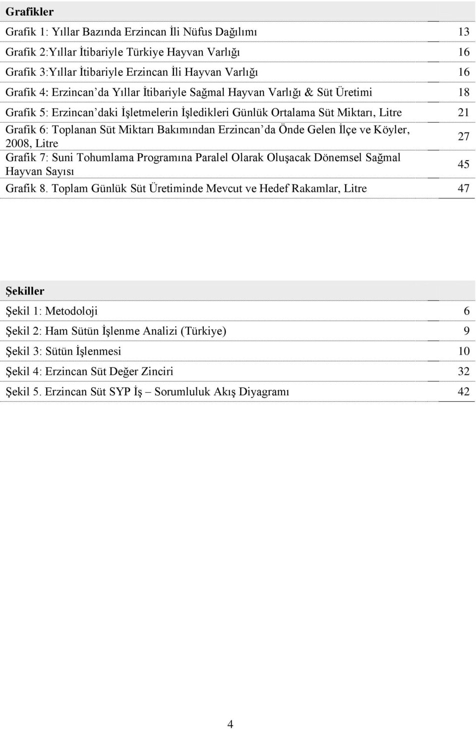 Önde Gelen İlçe ve Köyler, 2008, Litre 27 Grafik 7: Suni Tohumlama Programına Paralel Olarak Oluşacak Dönemsel Sağmal Hayvan Sayısı 45 Grafik 8.