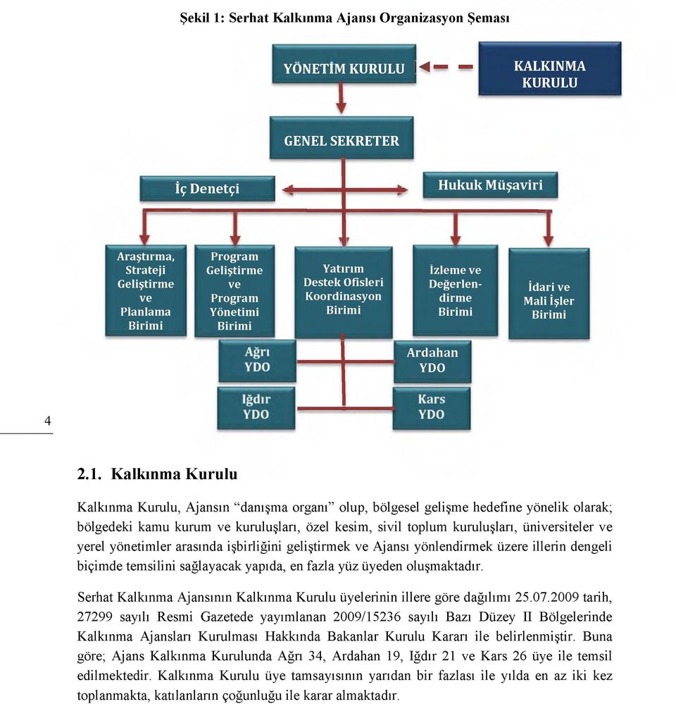 Kalkınma Kurulu Kalkınma Kurulu, Ajansın danışma organı olup, bölgesel gelişme hedefine yönelik olarak; bölgedeki kamu kurum ve kuruluşları, özel kesim, sivil toplum kuruluşları, üniversiteler ve