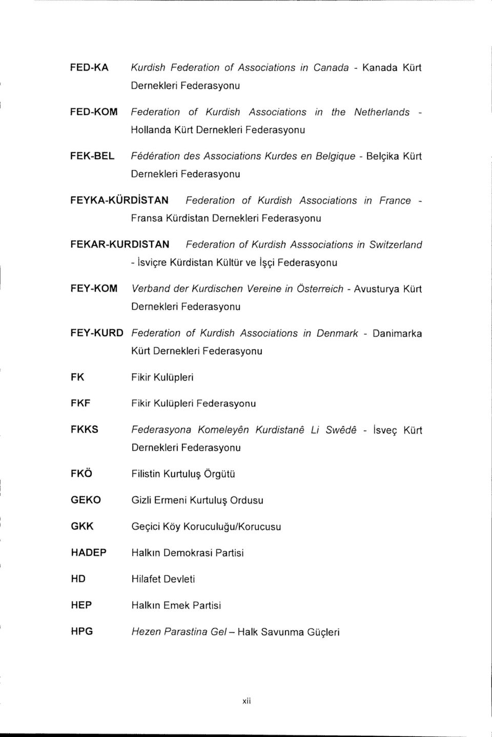 FEKAR-KURDISTAN Federation of Kurdish Asssociations in Switzerland - Isvigre Kurdistan Kultur ve l^gi Federasyonu FEY-KOM Verband der Kurdischen Vereine in Osterreich - Avusturya Kurt Dernekieri