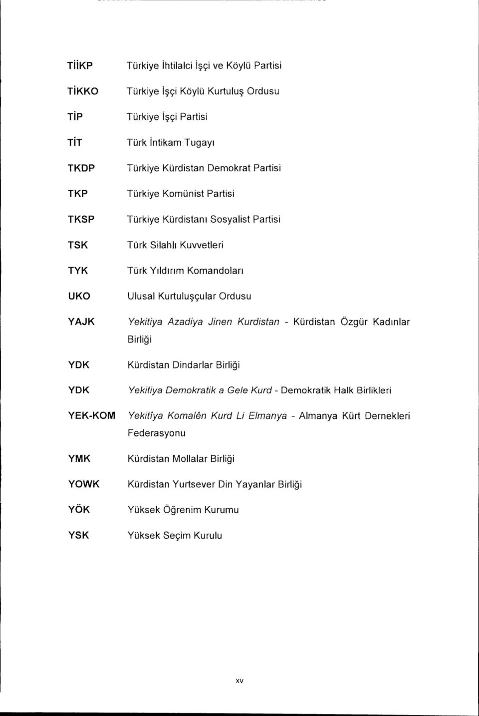 Kurdistan Demokrat Partisi Turkiye Komunist Partisi Turkiye Kurdistani Sosyalist Partisi Turk Silahli Kuvvetleri Turk Yildirim Komandolari Ulusal Kurtulu^gular Ordusu Yekitiya