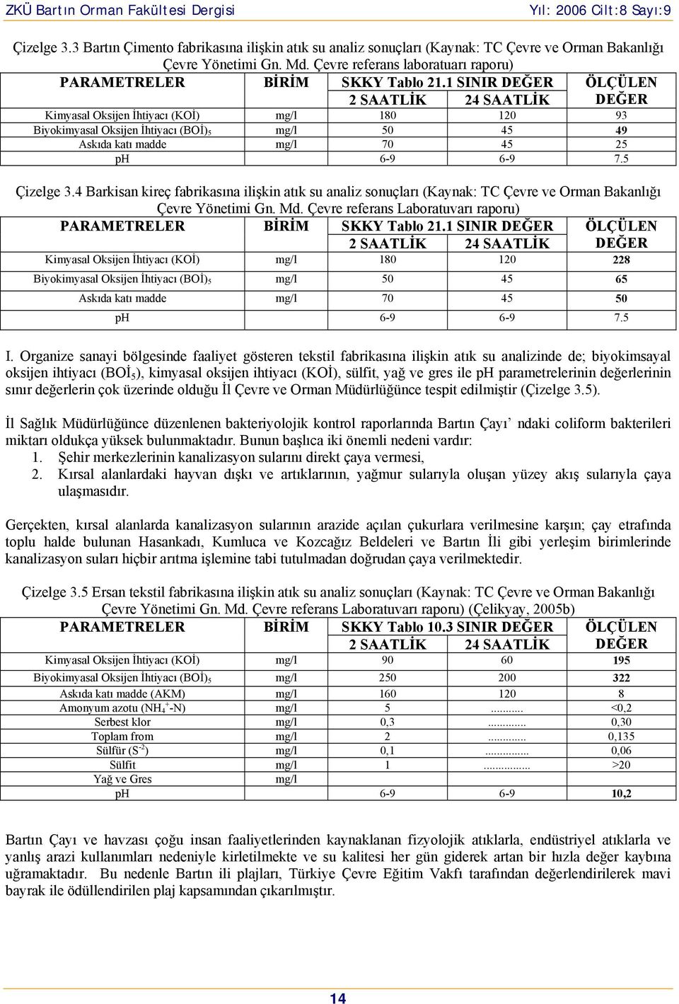 5 Çizelge 3.4 Barkisan kireç fabrikasına ilişkin atık su analiz sonuçları (Kaynak: TC Çevre ve Orman Bakanlığı Çevre Yönetimi Gn. Md.