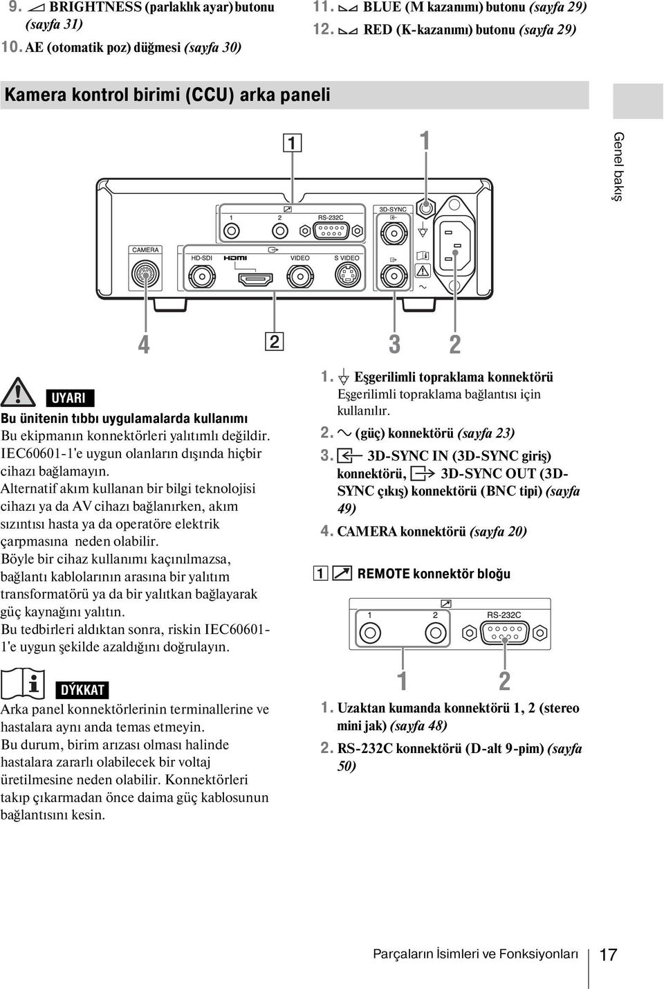 IEC60601-1'e uygun olanların dışında hiçbir cihazı bağlamayın.