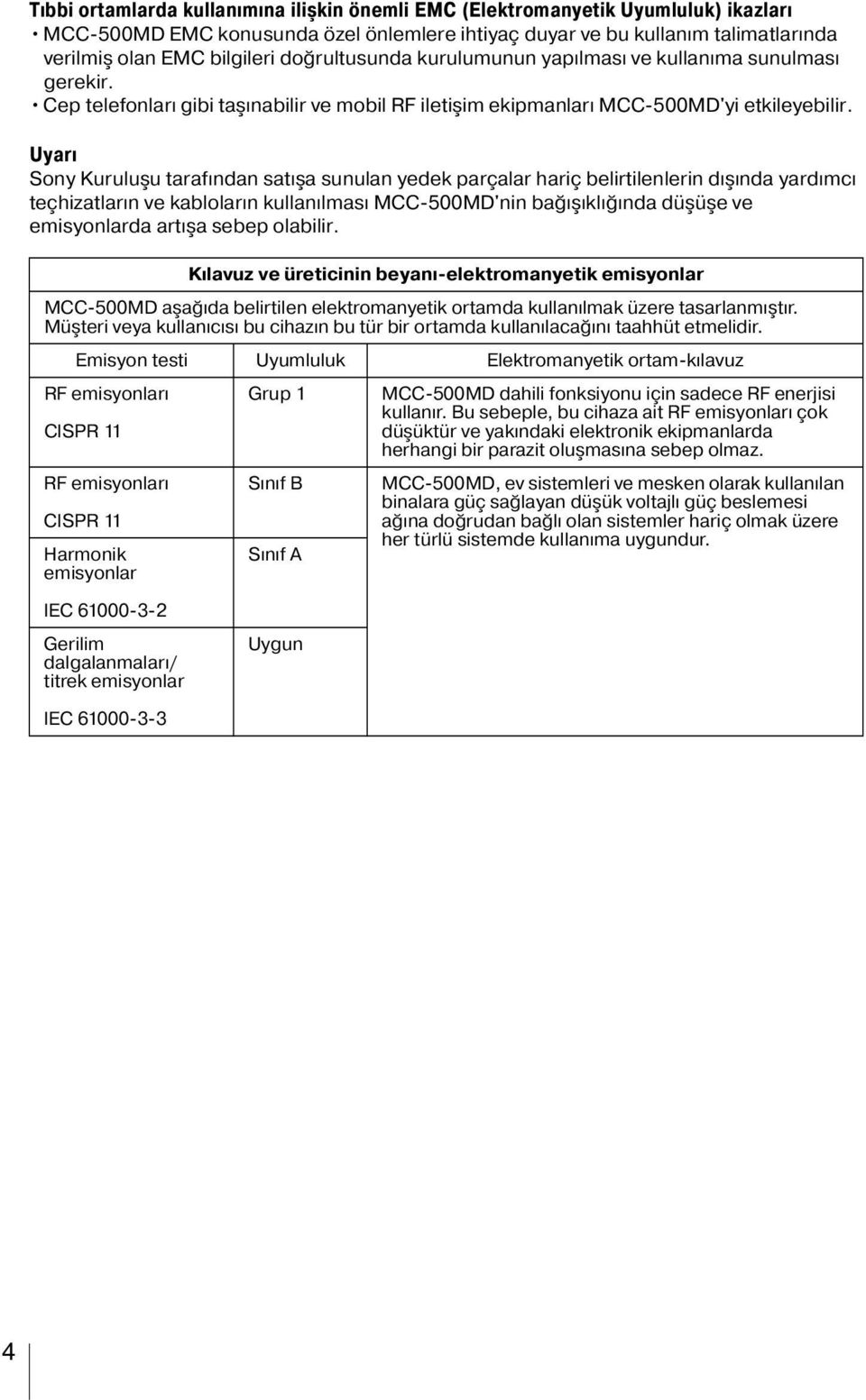 Uyarı Sony Kuruluşu tarafından satışa sunulan yedek parçalar hariç belirtilenlerin dışında yardımcı teçhizatların ve kabloların kullanılması MCC-500MD'nin bağışıklığında düşüşe ve emisyonlarda artışa