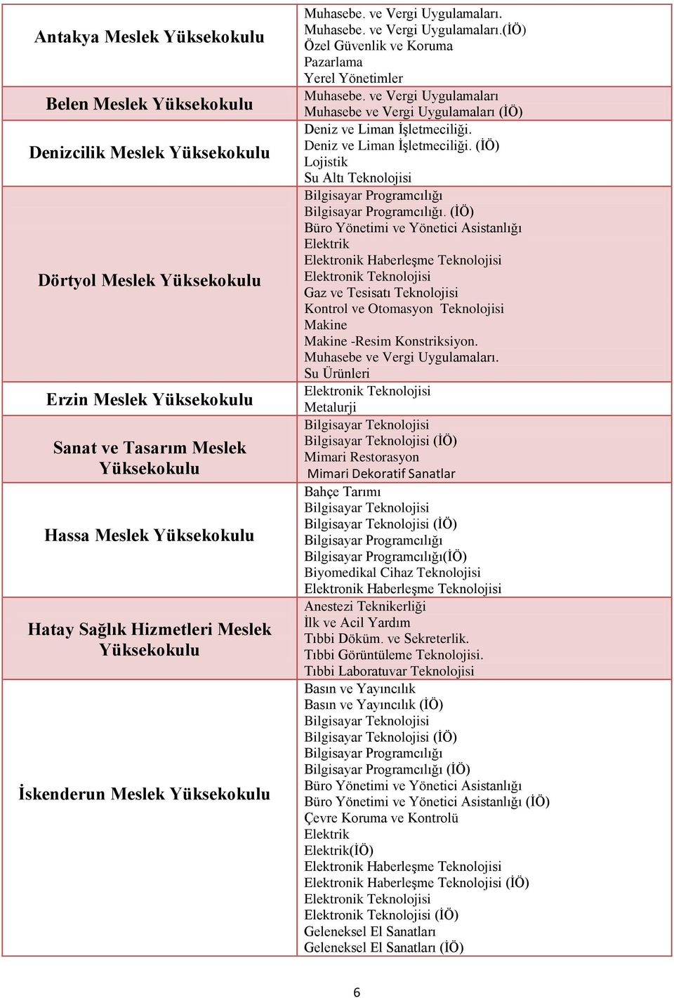 ve Vergi Uygulamaları Muhasebe ve Vergi Uygulamaları (ĠÖ) Deniz ve Liman ĠĢletmeciliği. Deniz ve Liman ĠĢletmeciliği. (ĠÖ) Lojistik Su Altı Teknolojisi Bilgisayar Programcılığı Bilgisayar Programcılığı.