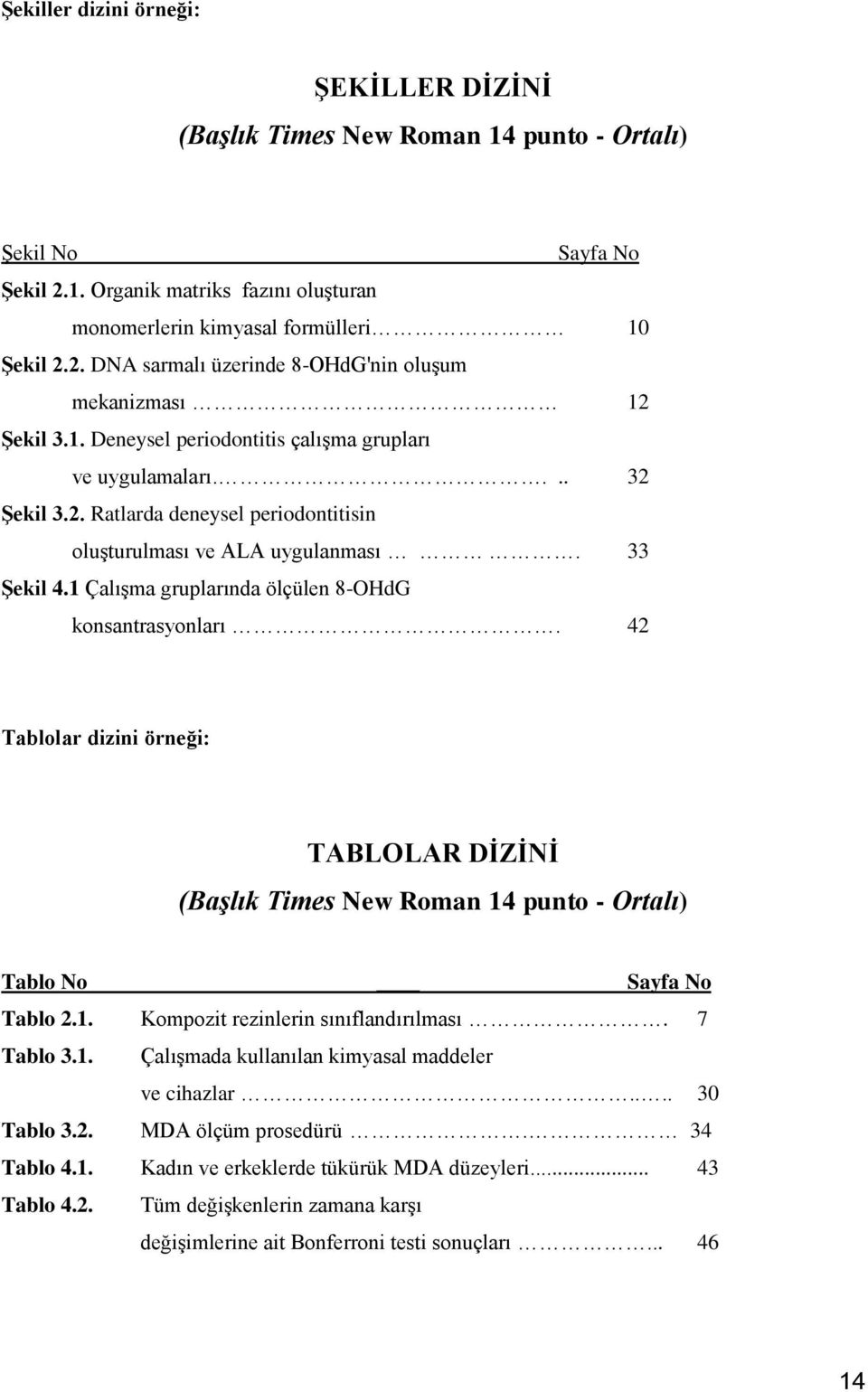 1 Çalışma gruplarında ölçülen 8-OHdG konsantrasyonları. 42 Tablolar dizini örneği: TABLOLAR DİZİNİ (Başlık Times New Roman 14 punto - Ortalı) Tablo No Sayfa No Tablo 2.1. Kompozit rezinlerin sınıflandırılması.