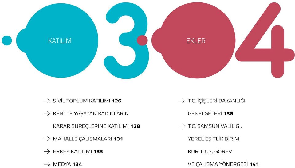 KATILIMI 133 MEDYA 134 T.C.