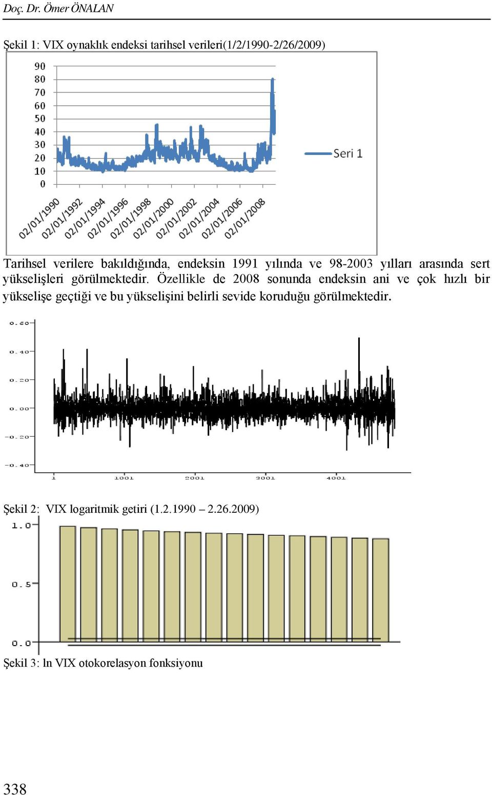 bakıldığında, endeksin 1991 yılında ve 98-2003 yılları arasında sert yükselişleri görülmektedir.