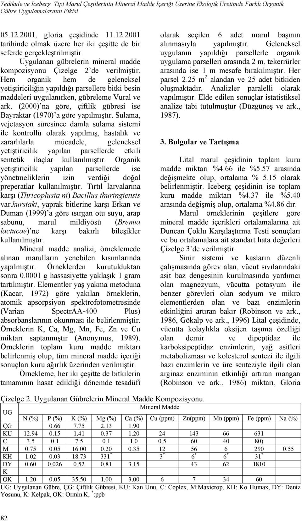 Hem organik hem de geleneksel yetiştiriciliğin yapıldığı parsellere bitki besin maddeleri uygulanırken, gübreleme Vural ve ark. (2000) na göre, çiftlik gübresi ise Bayraktar (1970) a göre yapılmıştır.