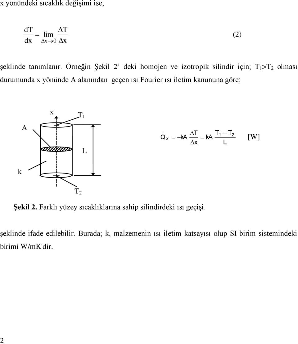 ısı Fourier ısı iletim kanununa göre; A x T 1 L Q x T T1 T2 ka ka [W] x L. k T 2 Şekil 2.