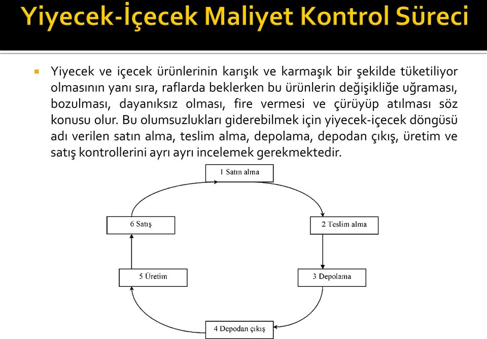 atılması söz konusu olur.