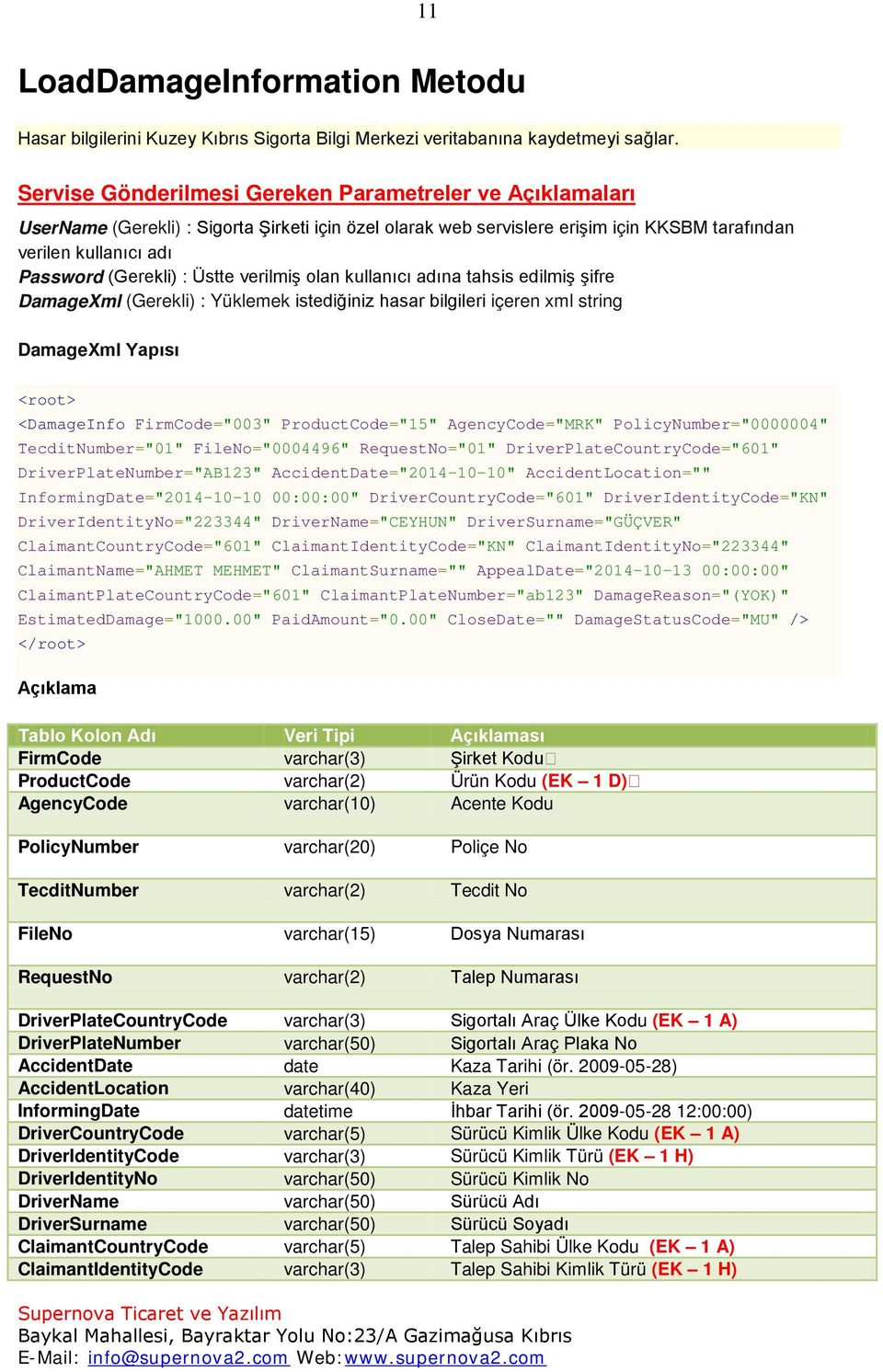 Üstte verilmiş olan kullanıcı adına tahsis edilmiş şifre DamageXml (Gerekli) : Yüklemek istediğiniz hasar bilgileri içeren xml string DamageXml Yapısı <root> <DamageInfo FirmCode="003"