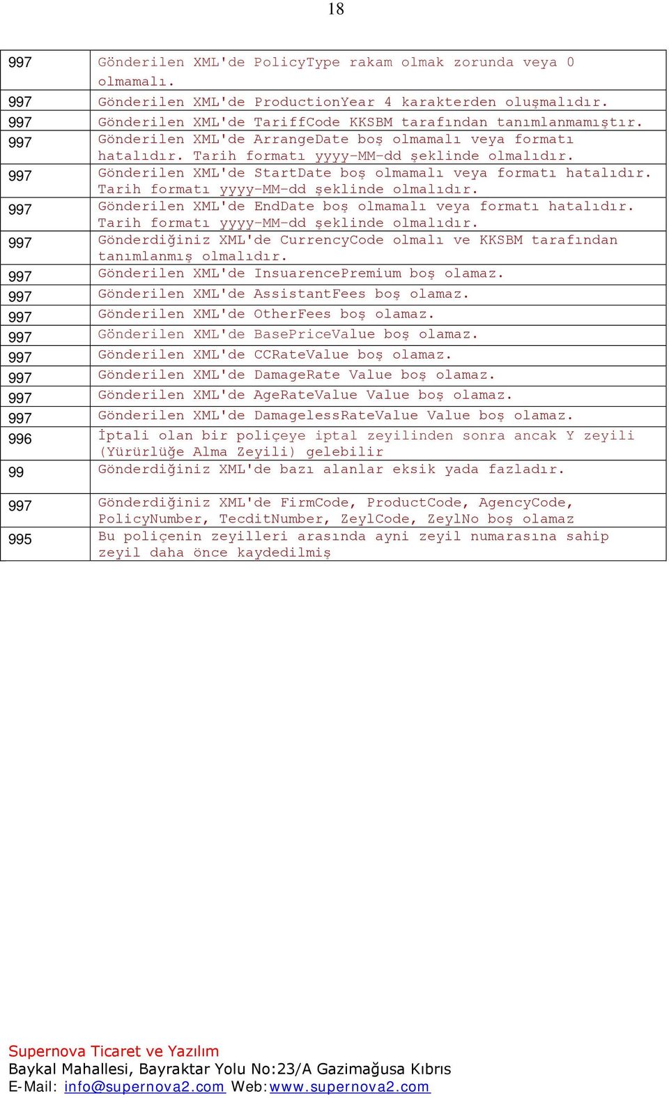 997 Gönderilen XML'de StartDate boş olmamalı veya formatı hatalıdır. Tarih formatı yyyy-mm-dd şeklinde olmalıdır. 997 Gönderilen XML'de EndDate boş olmamalı veya formatı hatalıdır.