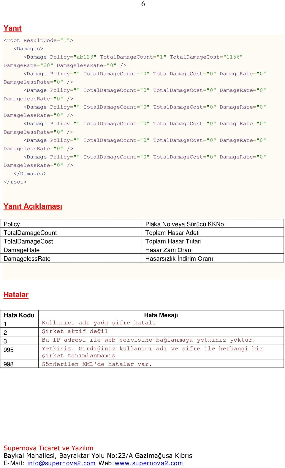 TotalDamageCost="0" DamageRate="0" DamagelessRate="0" /> <Damage Policy="" TotalDamageCount="0" TotalDamageCost="0" DamageRate="0" DamagelessRate="0" /> </Damages> </root> Yanıt Açıklaması Policy