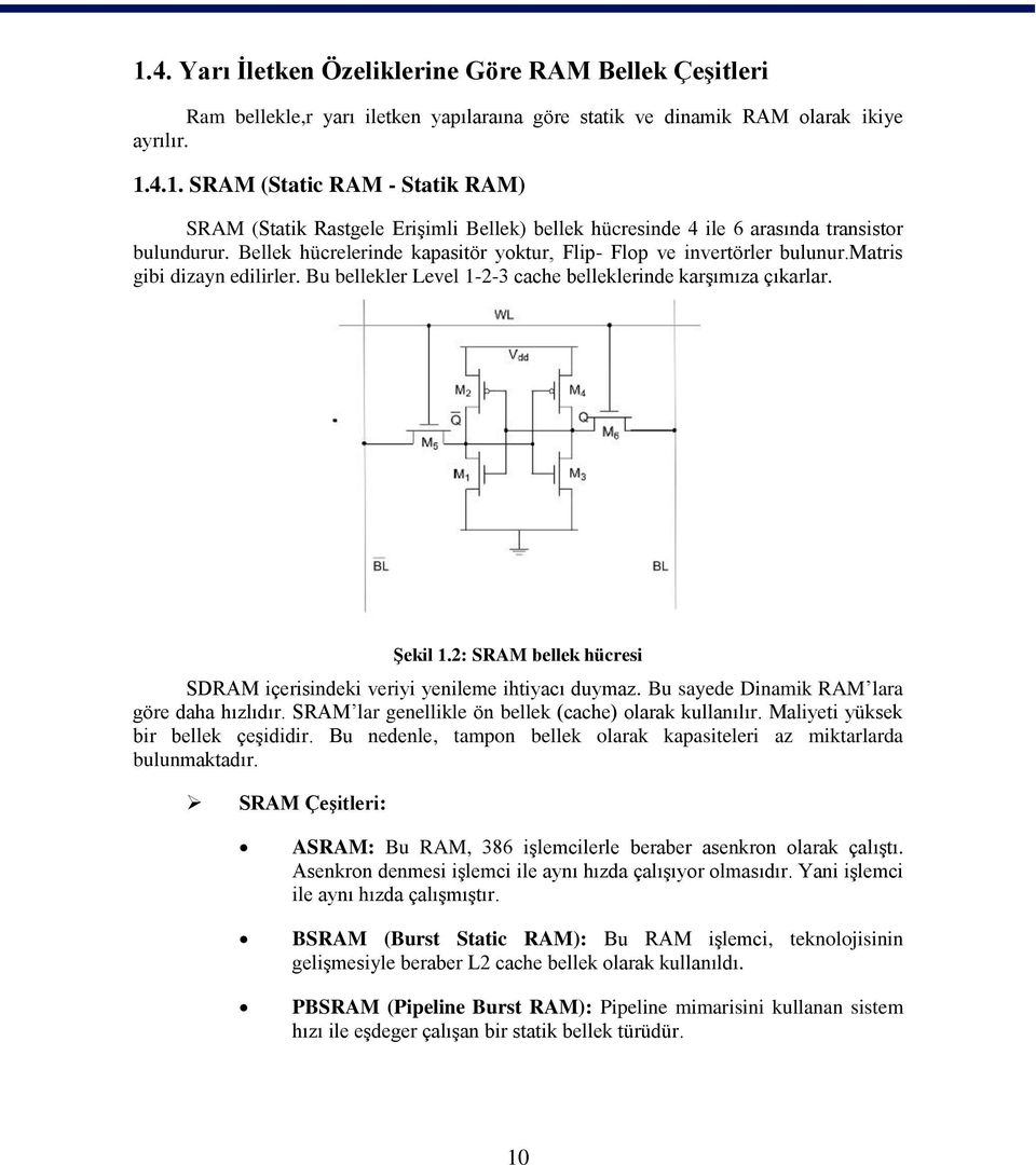 2: SRAM bellek hücresi SDRAM içerisindeki veriyi yenileme ihtiyacı duymaz. Bu sayede Dinamik RAM lara göre daha hızlıdır. SRAM lar genellikle ön bellek (cache) olarak kullanılır.