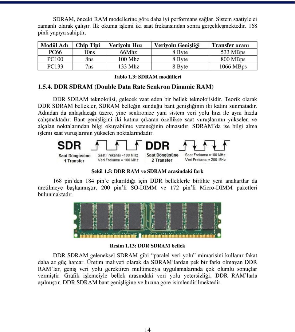 DDR SDRAM (Double Data Rate Senkron Dinamic RAM) DDR SDRAM teknolojisi, gelecek vaat eden bir bellek teknolojisidir.