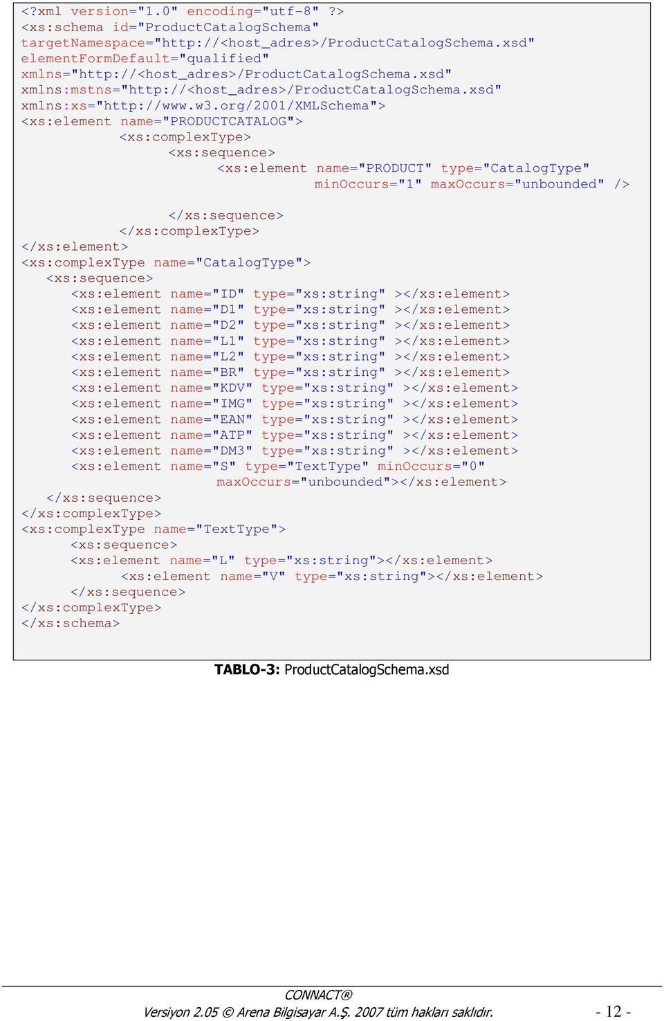 org/2001/xmlschema"> <xs:element name="productcatalog"> <xs:complextype> <xs:element name="product" type="catalogtype" minoccurs="1" maxoccurs="unbounded" /> </xs:element> <xs:complextype