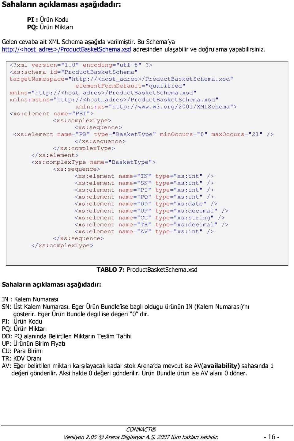 xsd" elementformdefault="qualified" xmlns="http://<host_adres>/productbasketschema.xsd" xmlns:mstns="http://<host_adres>/productbasketschema.xsd" xmlns:xs="http://www.w3.