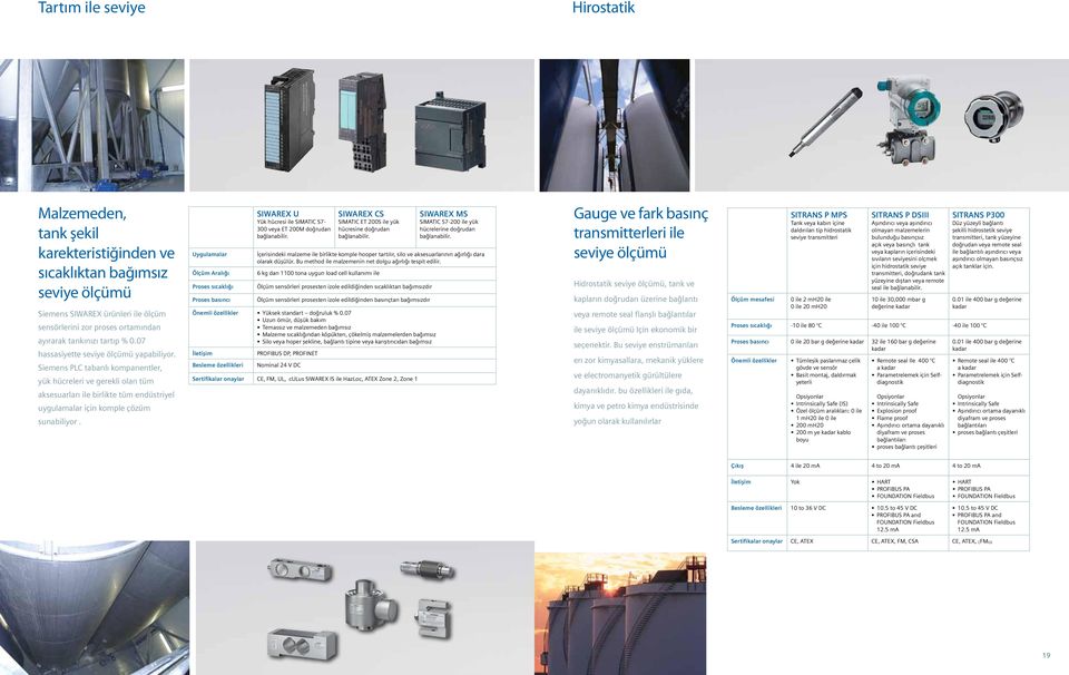 Siemens PLC tabanlı kompanentler, yük hücreleri ve gerekli olan tüm aksesuarları ile birlikte tüm endüstriyel uygulamalar için komple çözüm sunabiliyor.