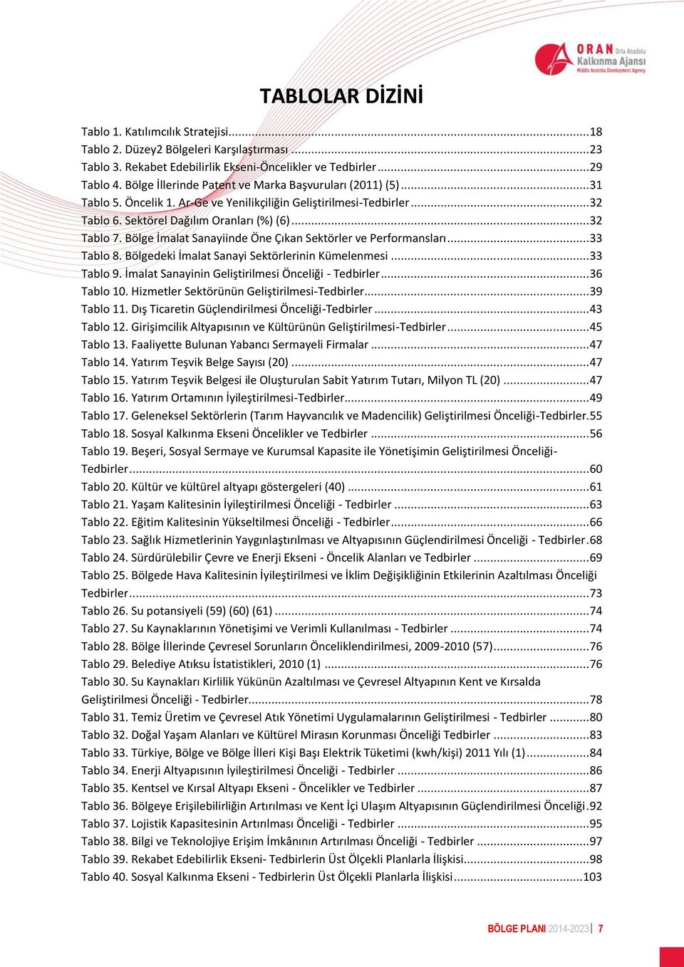 Bölge İmalat Sanayiinde Öne Çıkan Sektörler ve Performansları... 33 Tablo 8. Bölgedeki İmalat Sanayi Sektörlerinin Kümelenmesi... 33 Tablo 9. İmalat Sanayinin Geliştirilmesi Önceliği - Tedbirler.