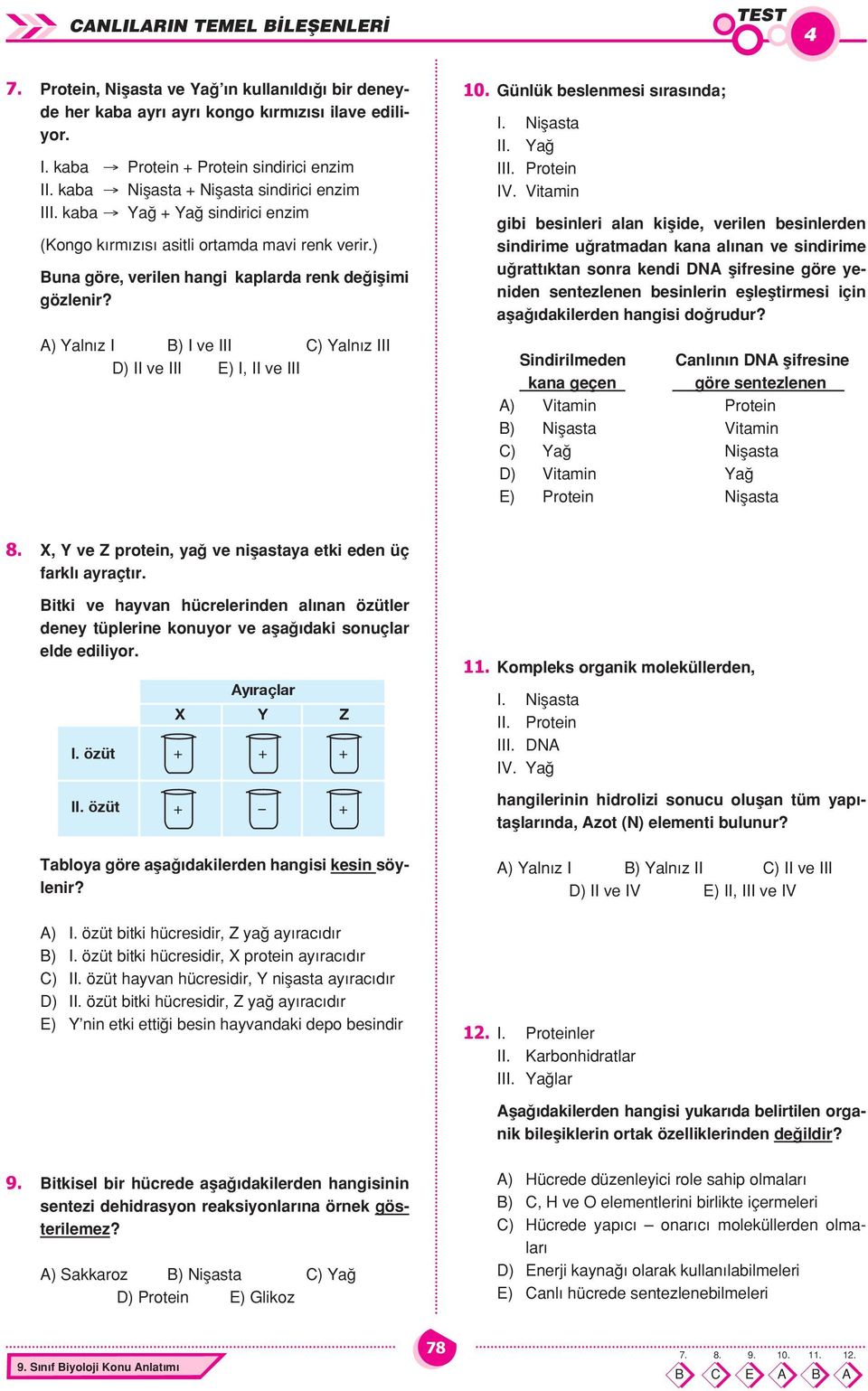 Günlük beslenmesi s ras nda; I. Niflasta II. Ya III. Protein IV.