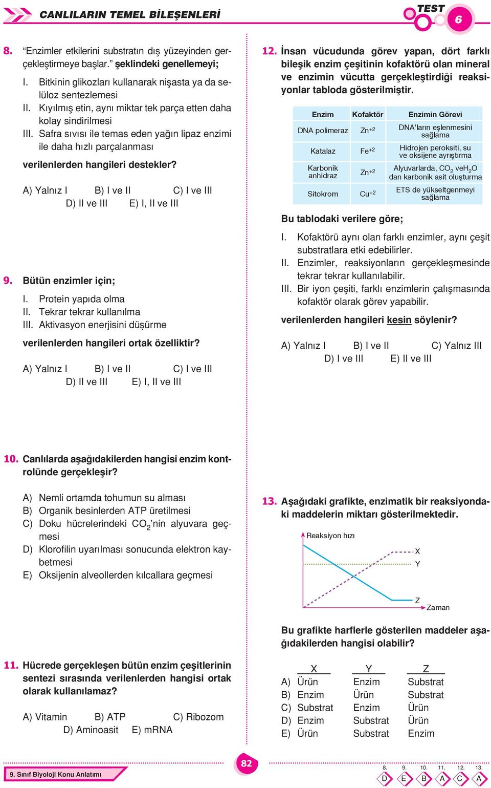 Bütün enzimler için; I. Protein yap da olma II. Tekrar tekrar kullan lma III. Aktivasyon enerjisini düflürme verilenlerden hangileri ortak özelliktir? 12.