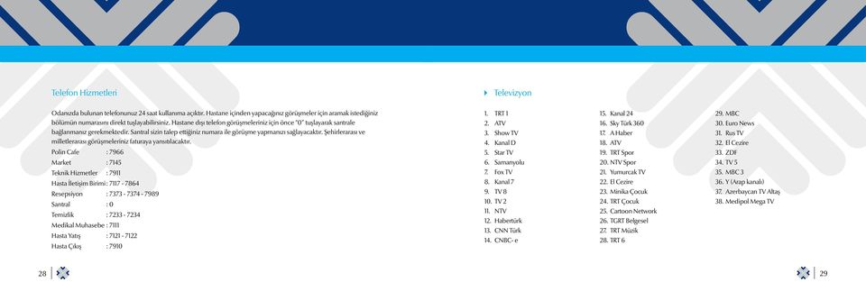 Şehirlerarası ve milletlerarası görüşmeleriniz faturaya yansıtılacaktır. Polin Cafe : 7966 1. TRT 1 2. ATV 3. Show TV 4. Kanal D 5. Star TV 15. Kanal 24 16. Sky Türk 360 17. A Haber 18. ATV 19.