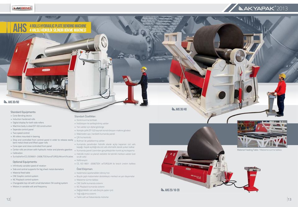 and lifted upper rolls Cone open and close controlled from panel Center rolls are driven with hydraulic motor and planetry gearbox Calibration SuitableforCE,ISO9001-2008,TSEKandTURQUMcertificates