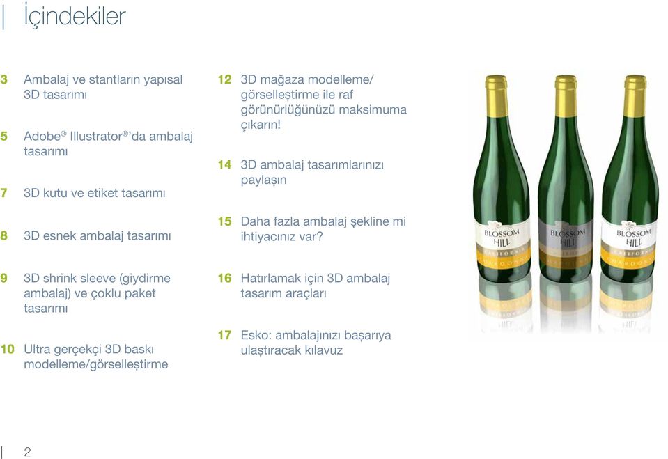 14 3D ambalaj tasarımlarınızı paylaşın 15 Daha fazla ambalaj şekline mi ihtiyacınız var?