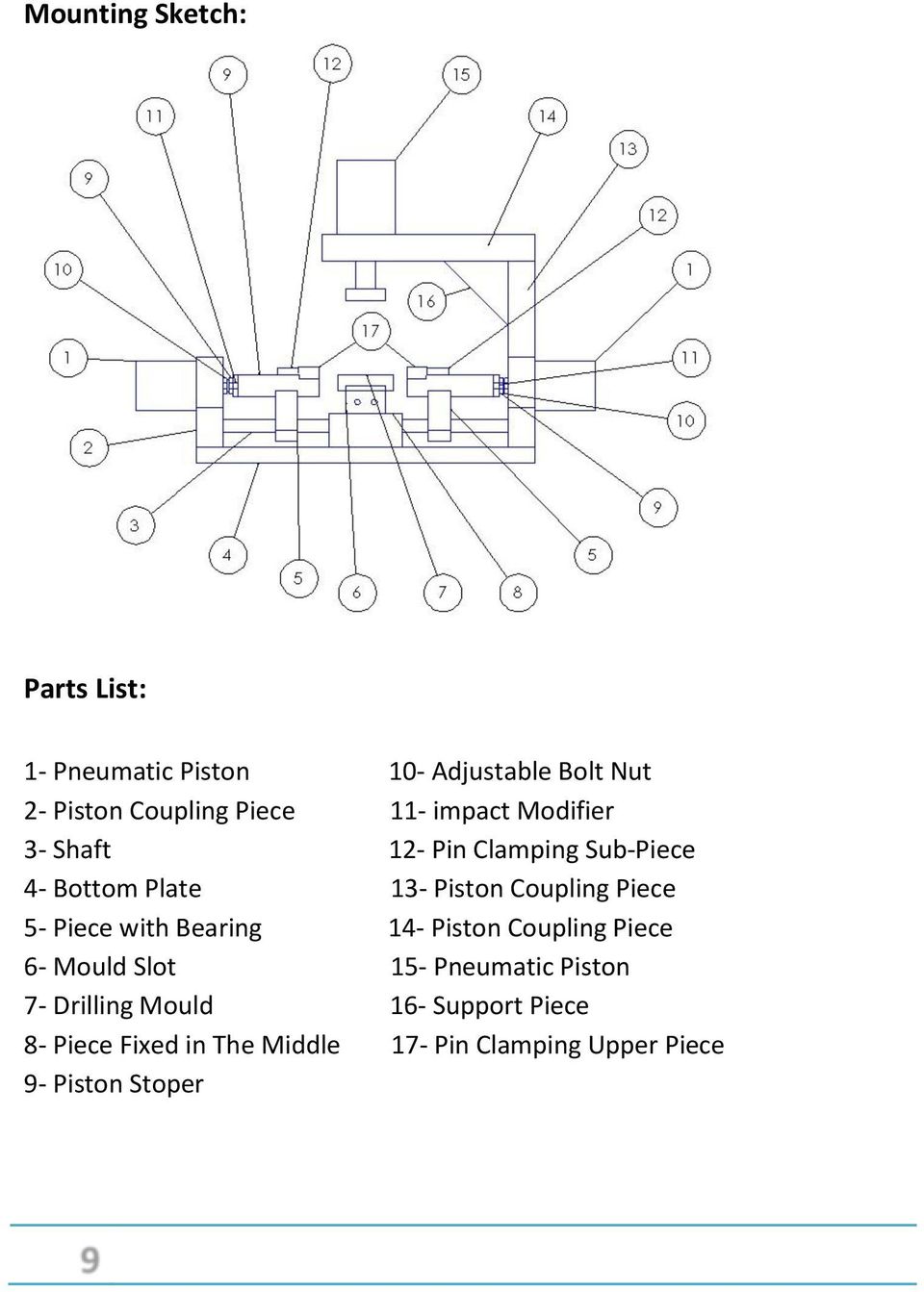 5- Piece with Bearing 14- Piston Coupling Piece 6- Mould Slot 15- Pneumatic Piston 7- Drilling