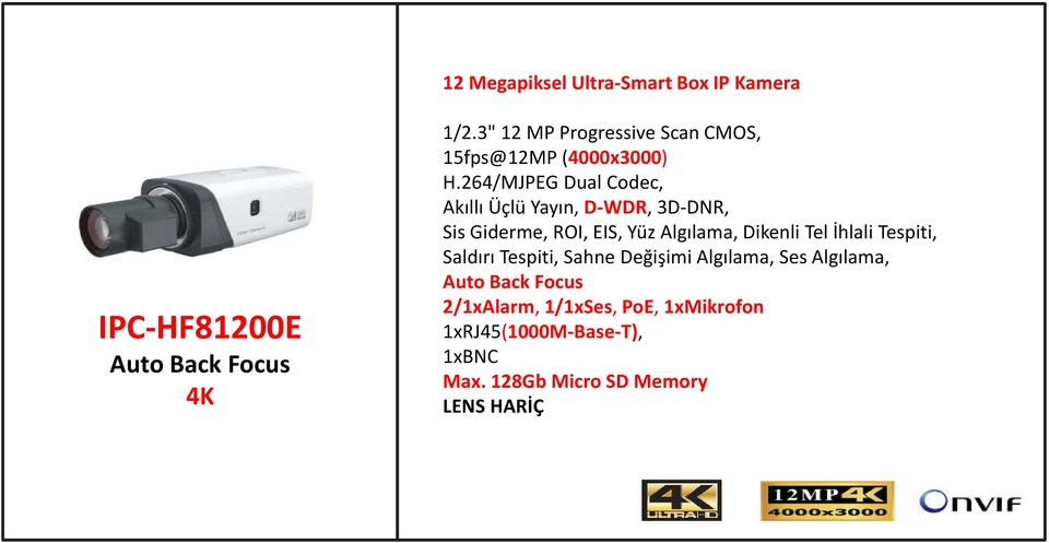 264/MJPEG Dual Codec, Akıllı Üçlü Yayın, D-WDR, 3D-DNR, Sis Giderme, ROI, EIS, Yüz Algılama, Dikenli Tel