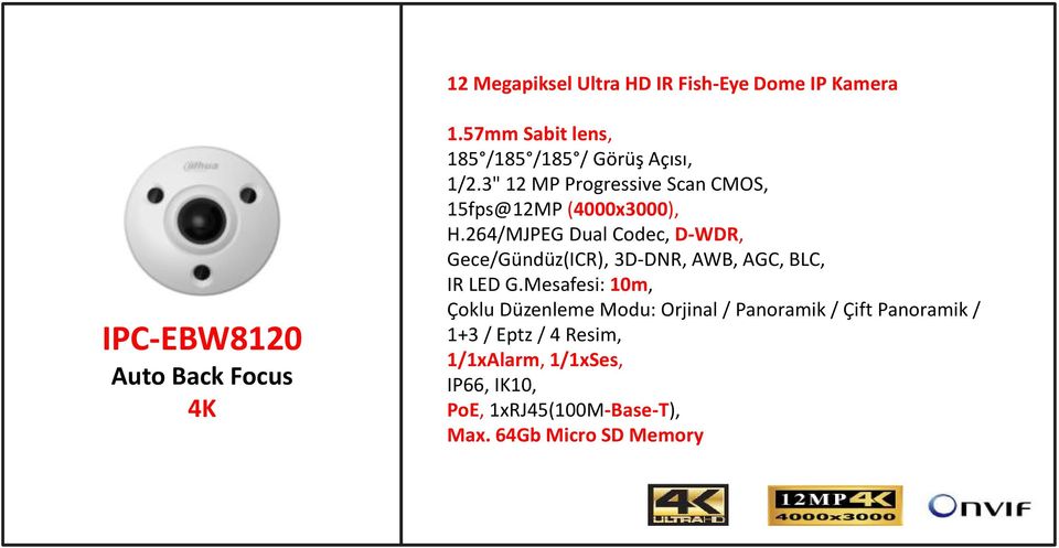 264/MJPEG Dual Codec, D-WDR, Gece/Gündüz(ICR), 3D-DNR, AWB, AGC, BLC, IR LED G.