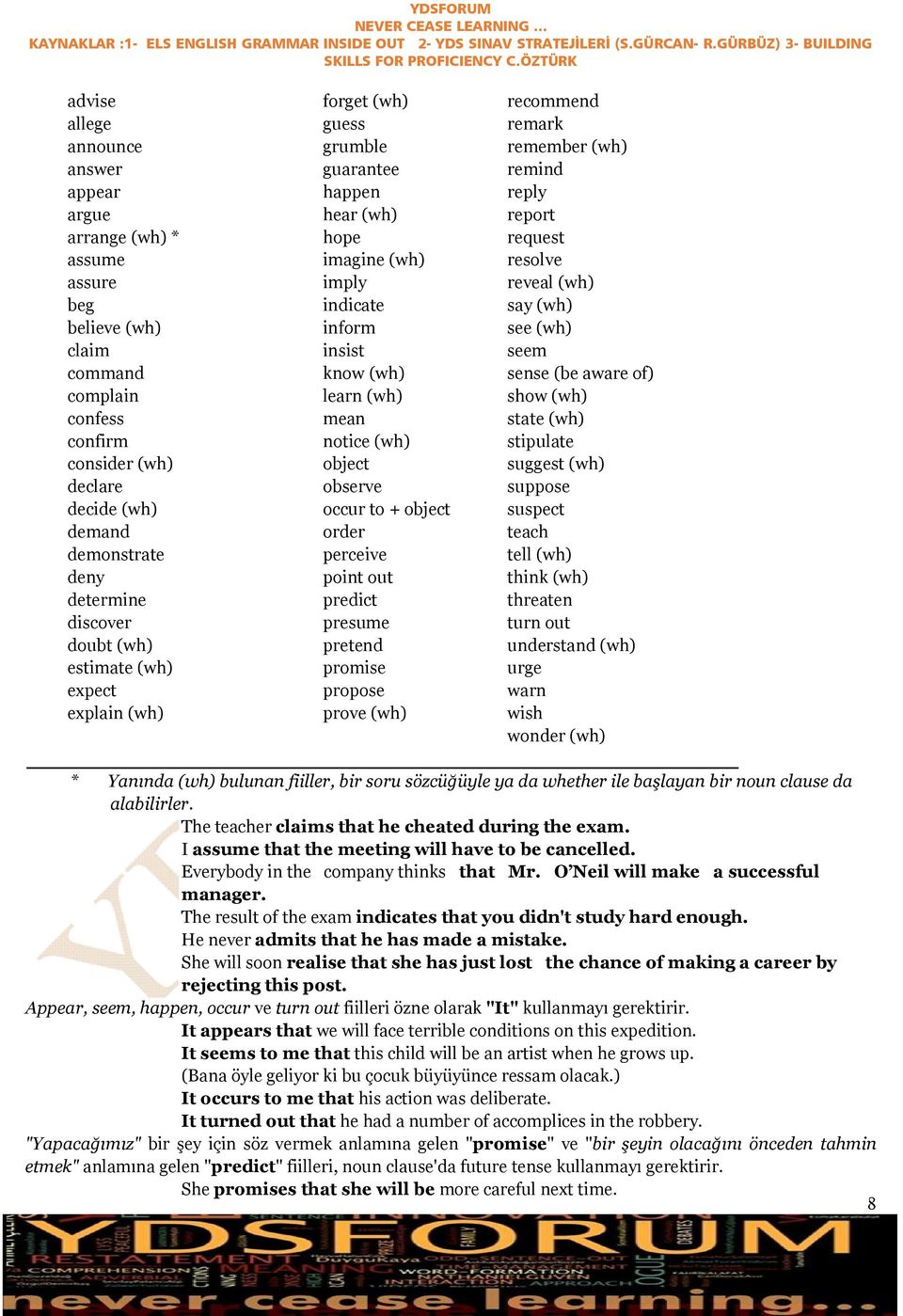 notice (wh) stipulate consider (wh) object suggest (wh) declare observe suppose decide (wh) occur to + object suspect demand order teach demonstrate perceive tell (wh) deny point out think (wh)