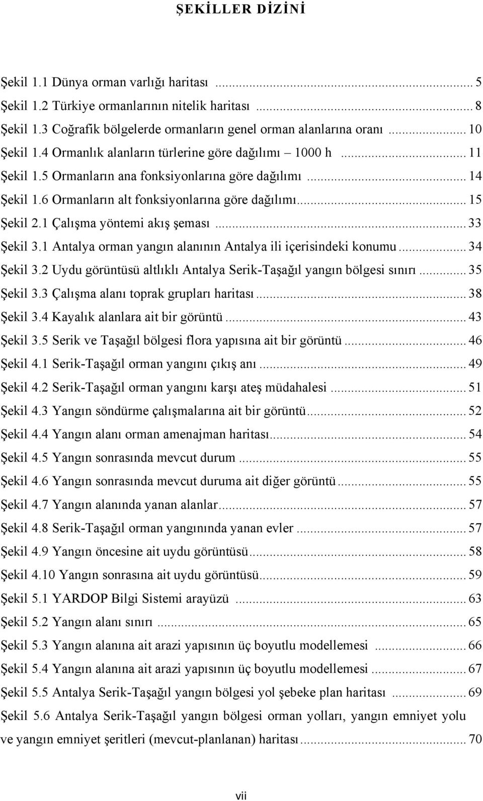 1 Çalışma yöntemi akış şeması... 33 Şekil 3.1 Antalya orman yangın alanının Antalya ili içerisindeki konumu... 34 Şekil 3.2 Uydu görüntüsü altlıklı Antalya Serik-Taşağıl yangın bölgesi sınırı.