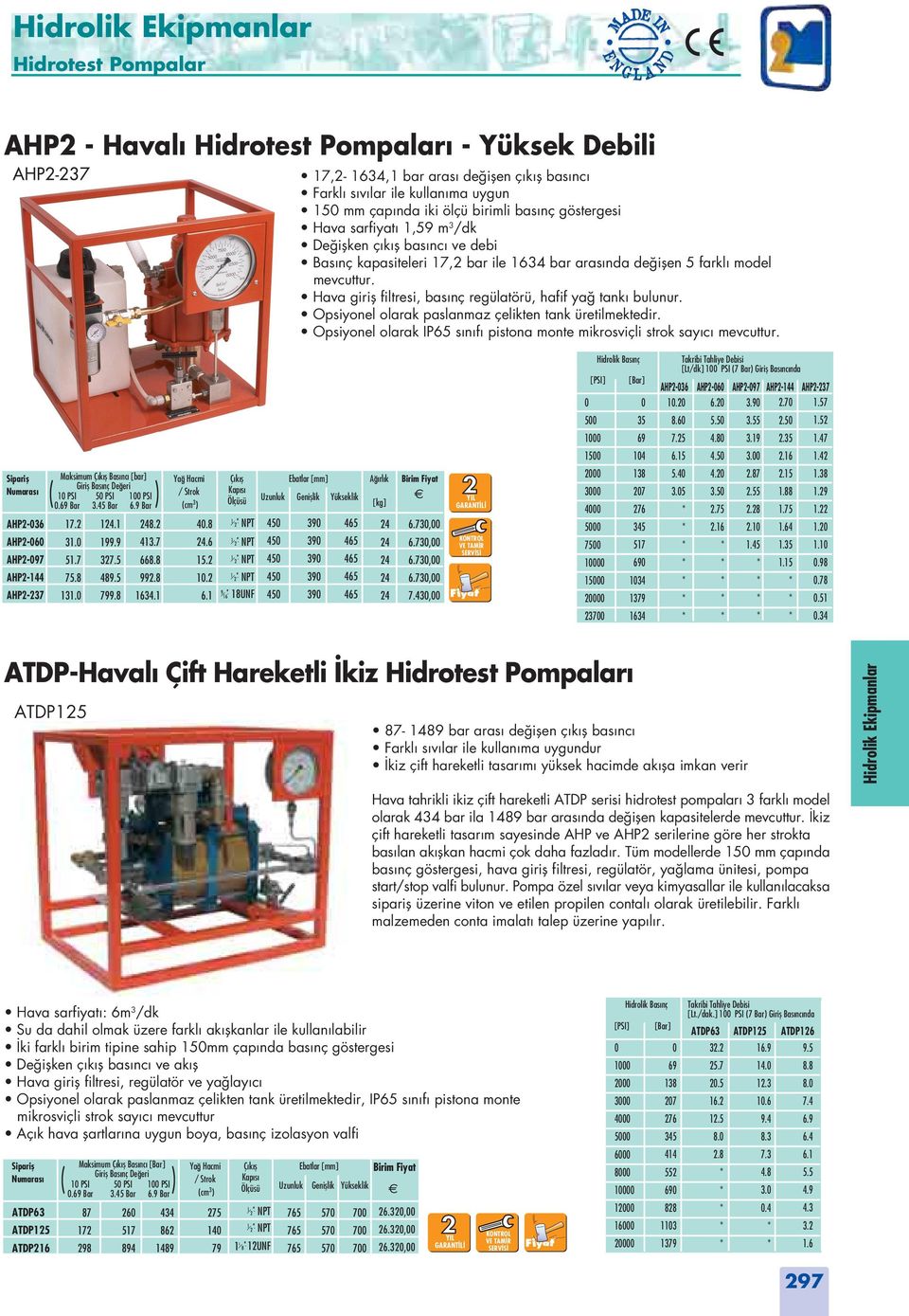 Opsiyonel olarak paslanmaz çelikten tank üretilmektedir. Opsiyonel olarak IP s n f pistona monte mikrosviçli strok say c mevcuttur.