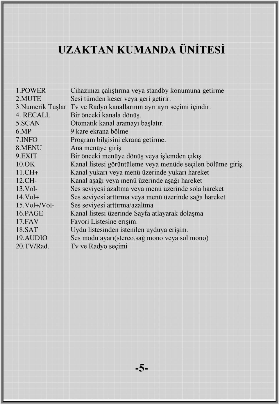 EXIT Bir önceki menüye dönüş veya işlemden çıkış. 10.OK Kanal listesi görüntüleme veya menüde seçilen bölüme giriş. 11.CH+ Kanal yukarı veya menü üzerinde yukarı hareket 12.