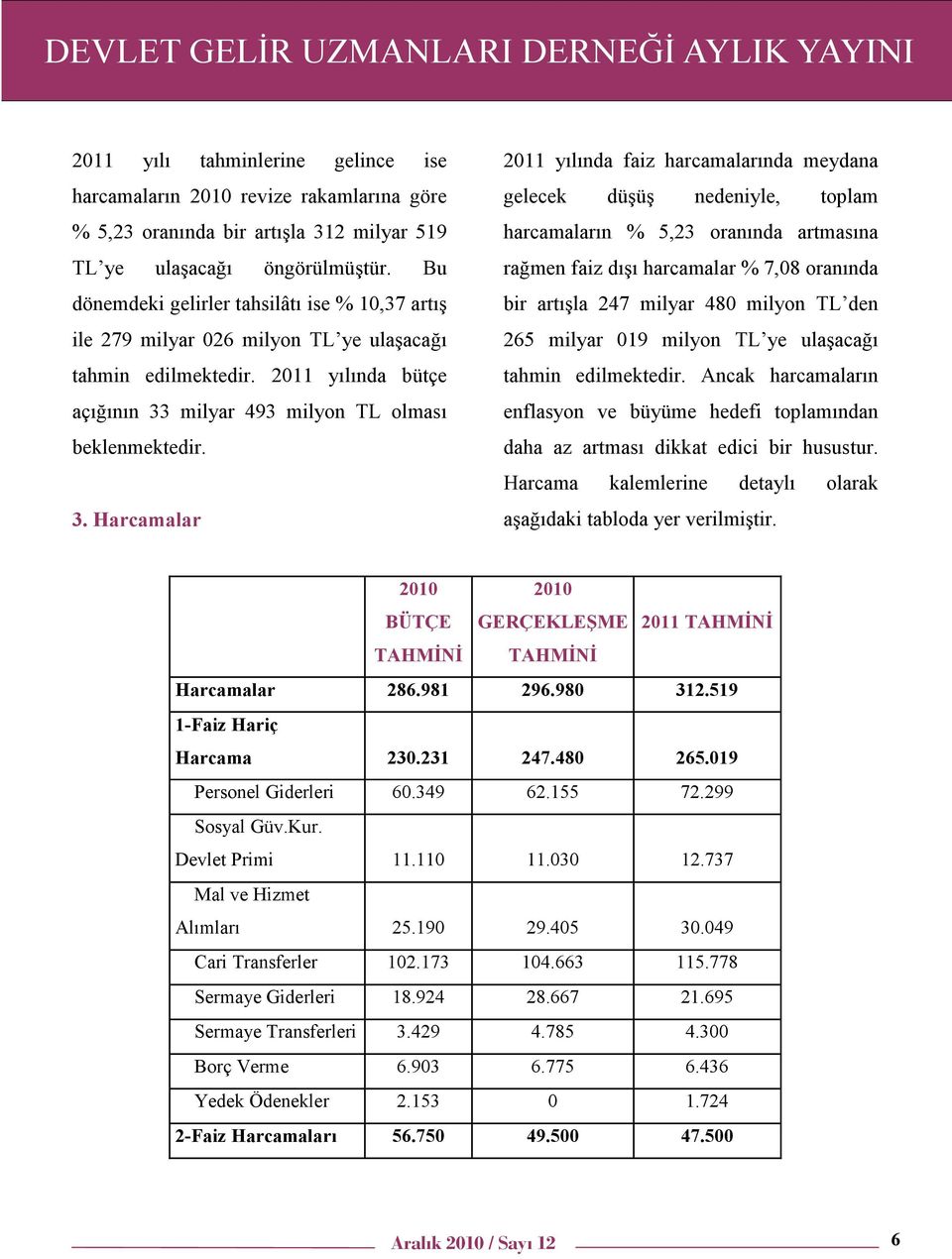 milyar 493 milyon TL olması beklenmektedir. 3.