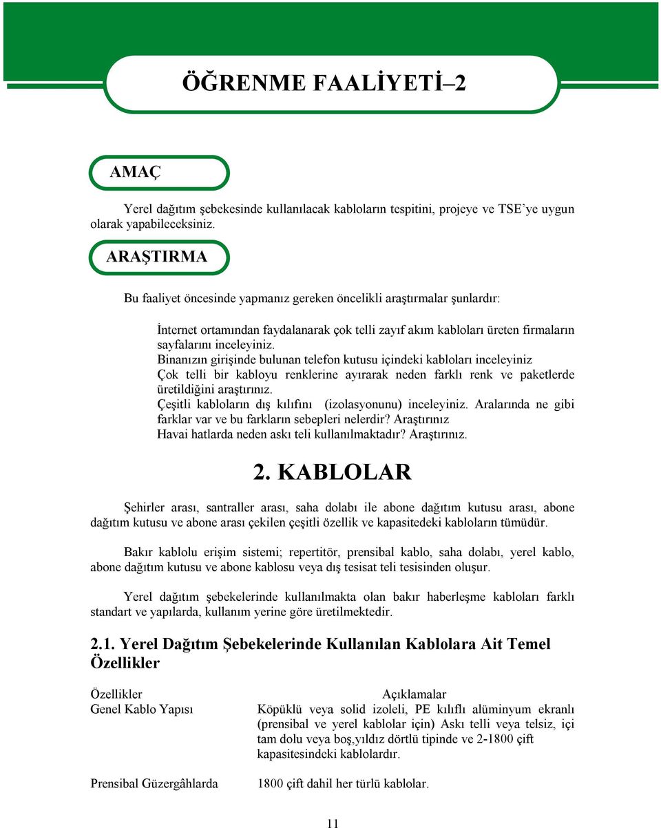 Binanızın girişinde bulunan telefon kutusu içindeki kabloları inceleyiniz Çok telli bir kabloyu renklerine ayırarak neden farklı renk ve paketlerde üretildiğini araştırınız.