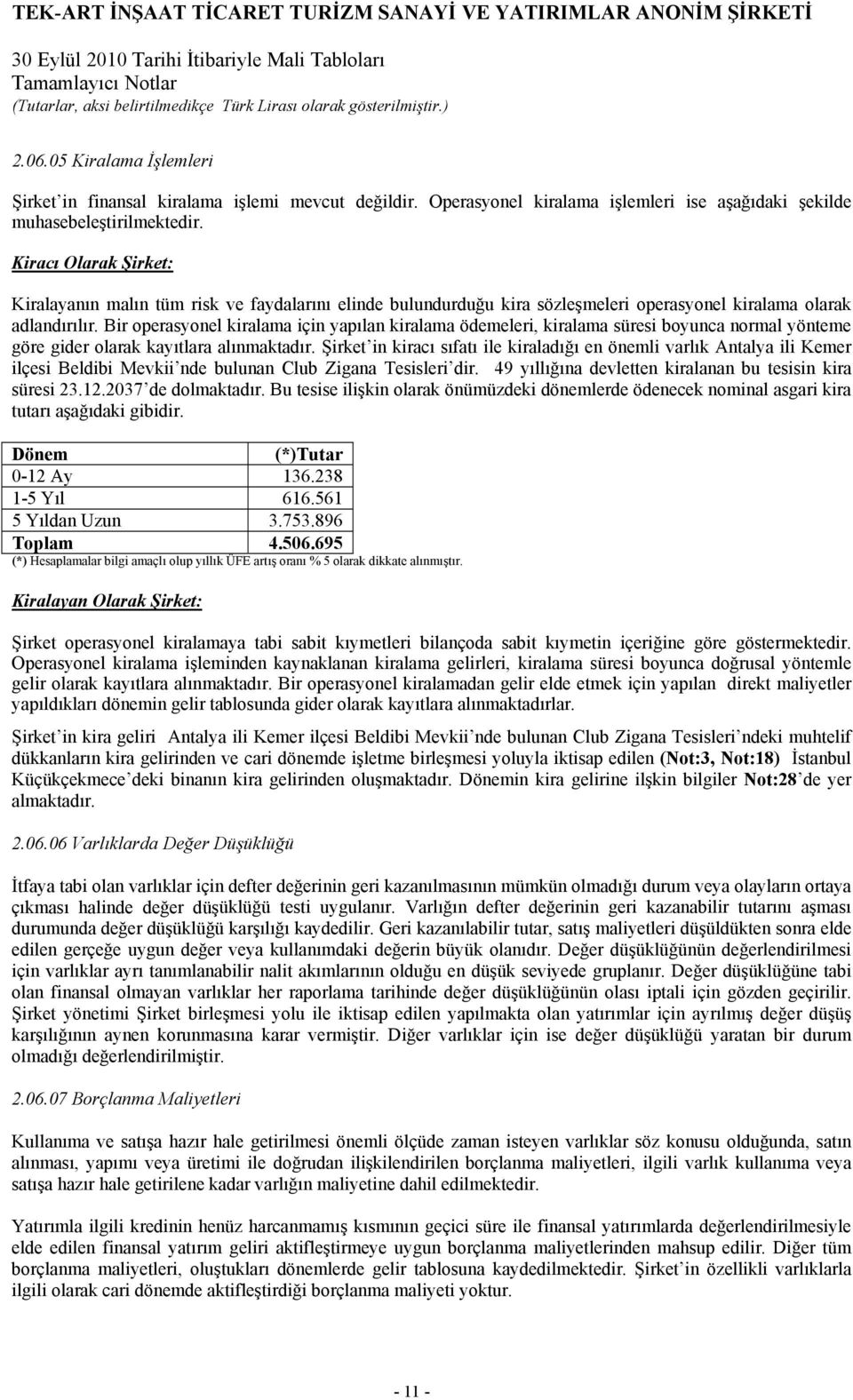 Bir operasyonel kiralama için yapılan kiralama ödemeleri, kiralama süresi boyunca normal yönteme göre gider olarak kayıtlara alınmaktadır.